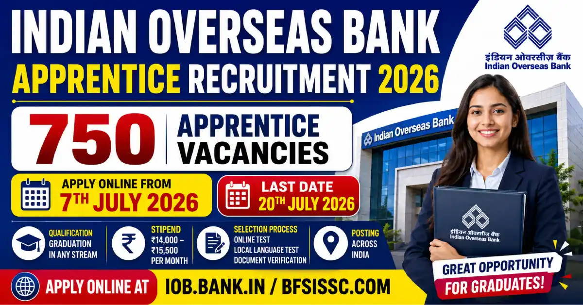 TNPSC CTSE Diploma/ITI Level Recruitment 2026