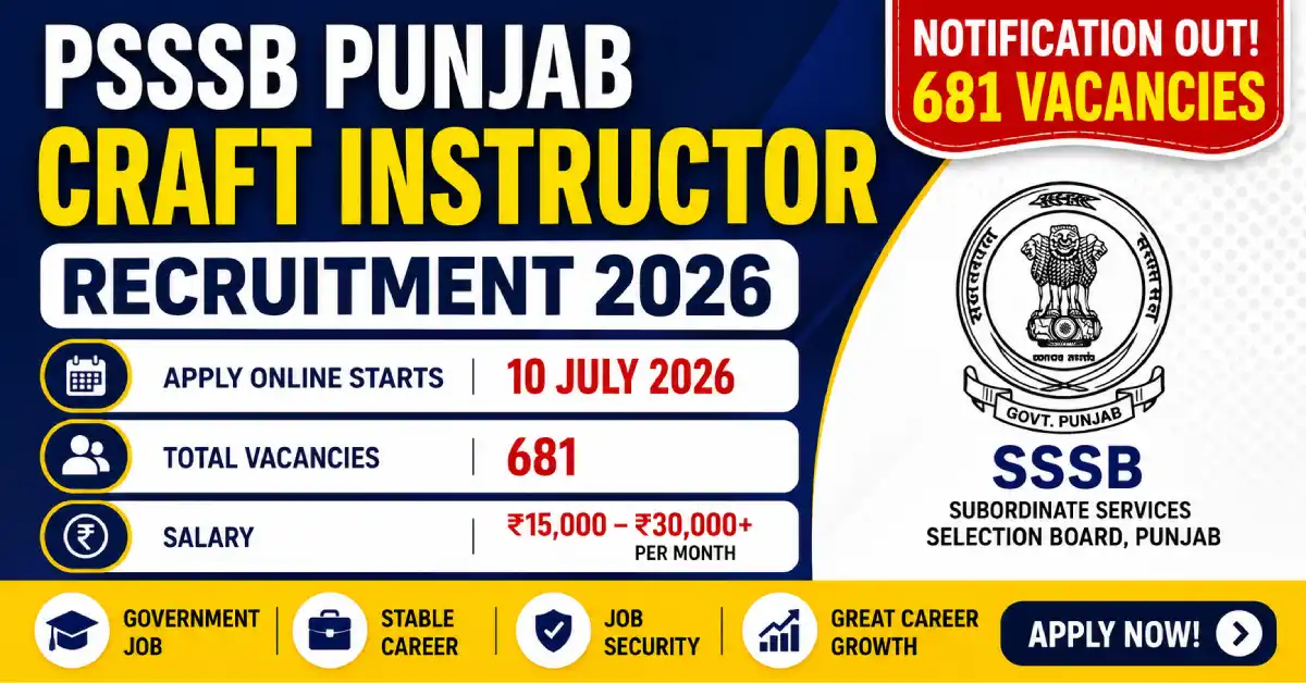 PSSSB Punjab Craft Instructor Recruitment 2026