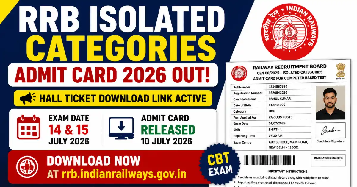 RRB Isolated Categories Admit Card 2026