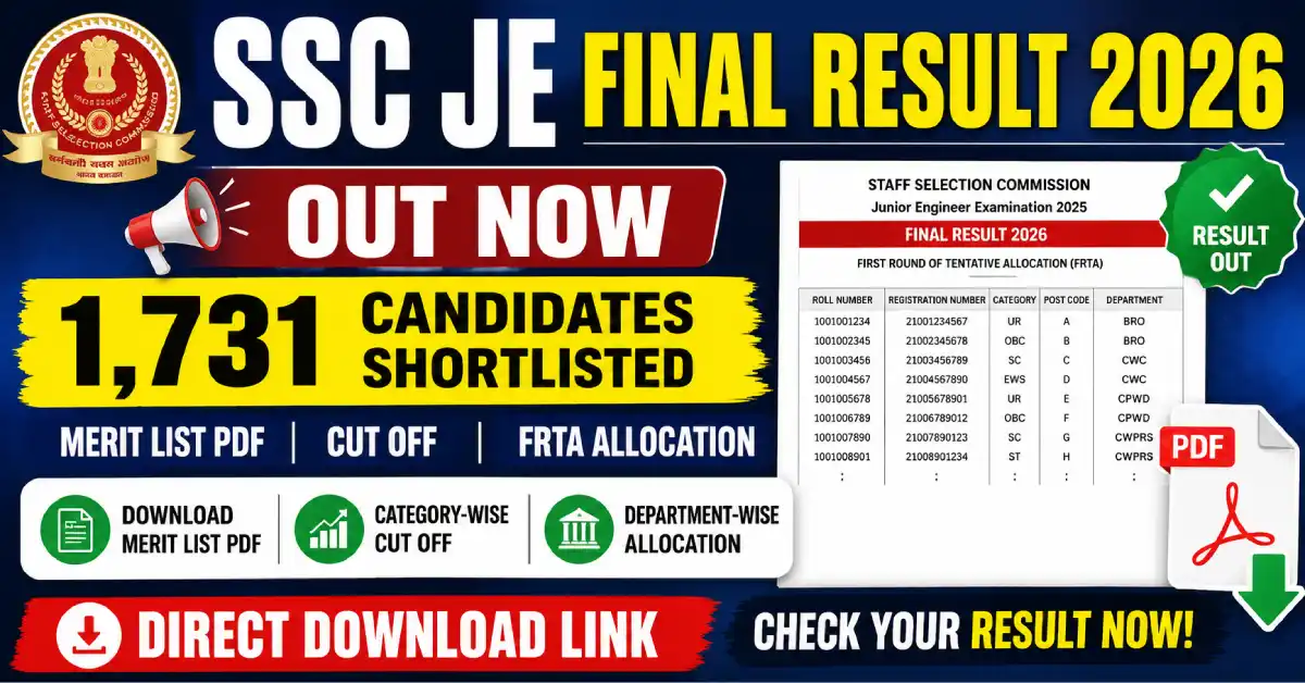 SSC JE Final Result 2026
