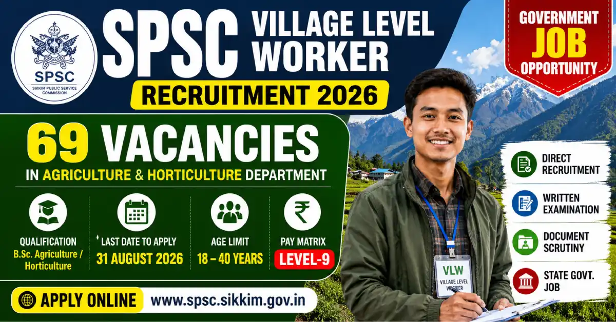 SPSC Village Level Worker Recruitment 2026