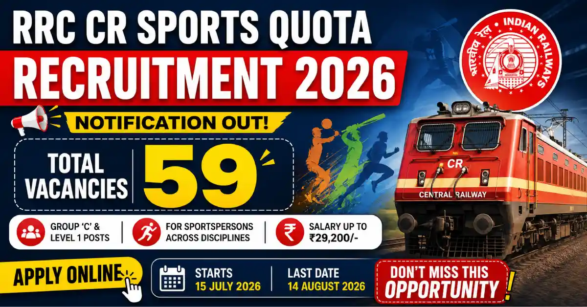 RRC CR Sports Quota Recruitment 2026